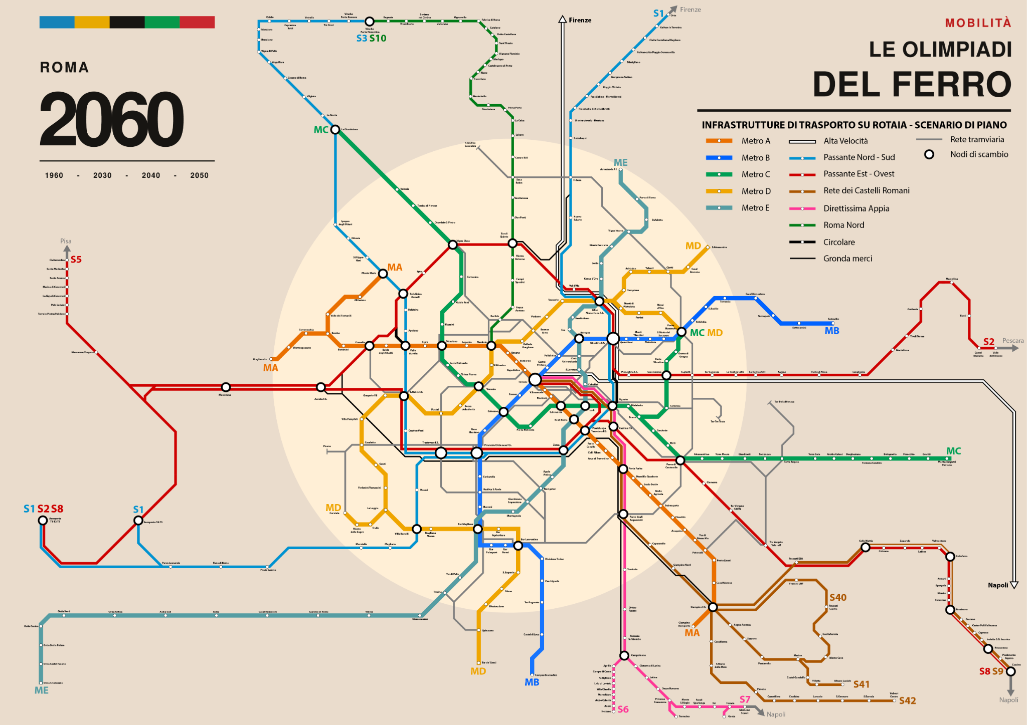 Schema delle infrastrutture dello Scenario 1