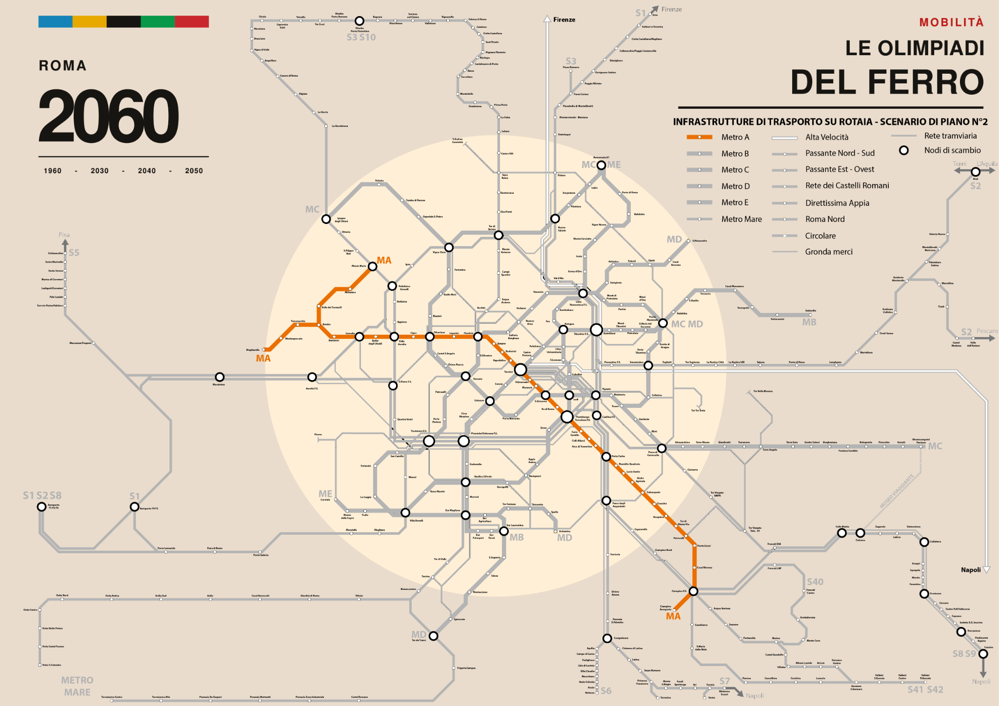 Schema dello Scenario 2 con la Linea A a colori e le altre infrastrutture in grigio
