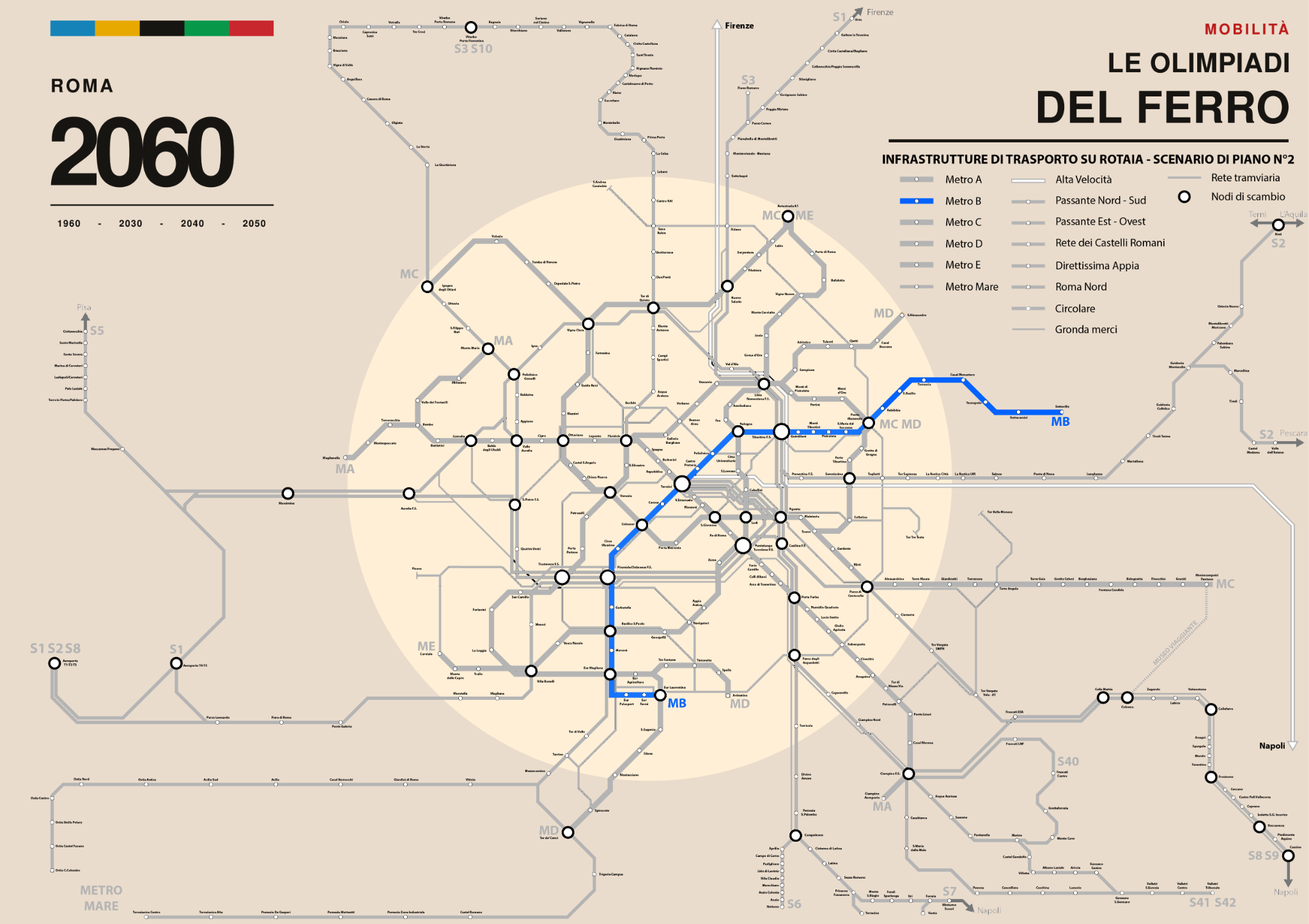 Schema dello Scenario 2 con la Linea B a colori e le altre infrastrutture in grigio