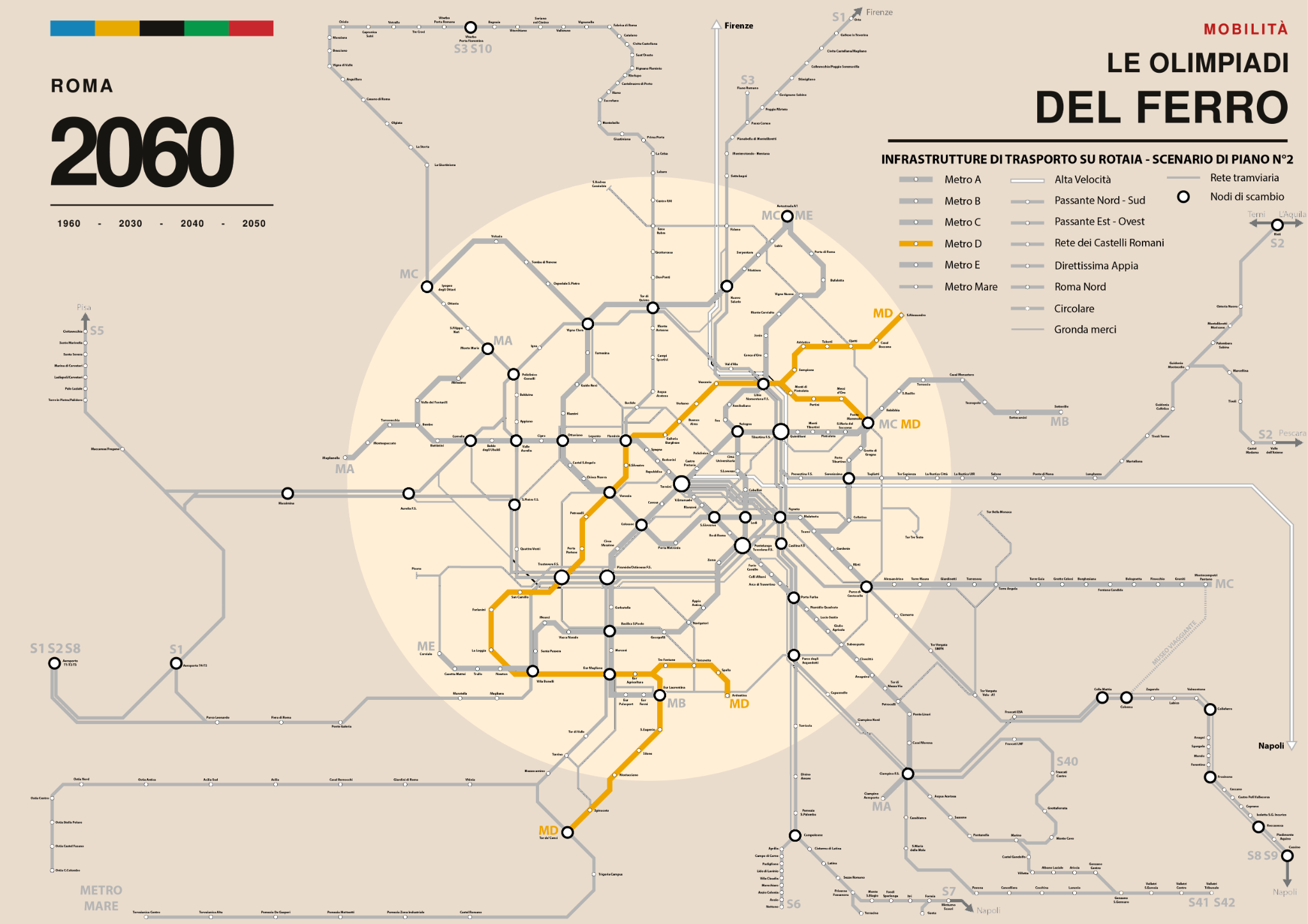 Scenario 2: Linea D a colori e altre infrastrutture in grigio