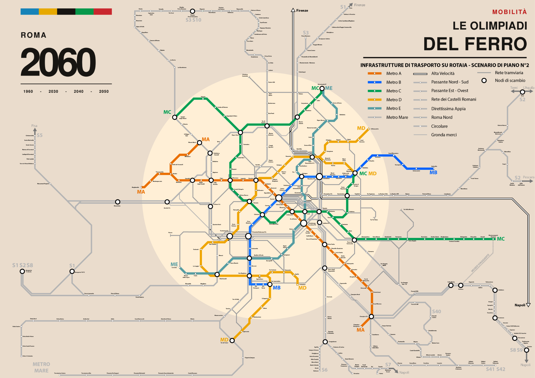 Schema dello Scenario 2 con le cinque metropolitane a colori e suburbane e tram in grigio