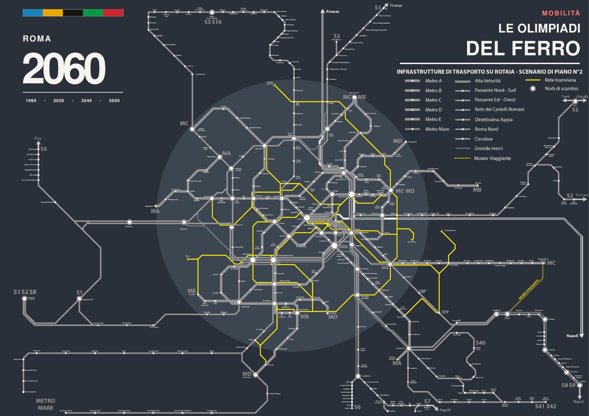 Schema dello Scenario 2 su fondo ardesia, con rete tranviaria e Museo Viaggiante in giallo brillante, altre infrastrutture e contorni dei nodi in grigio e interni dei nodi bianchi