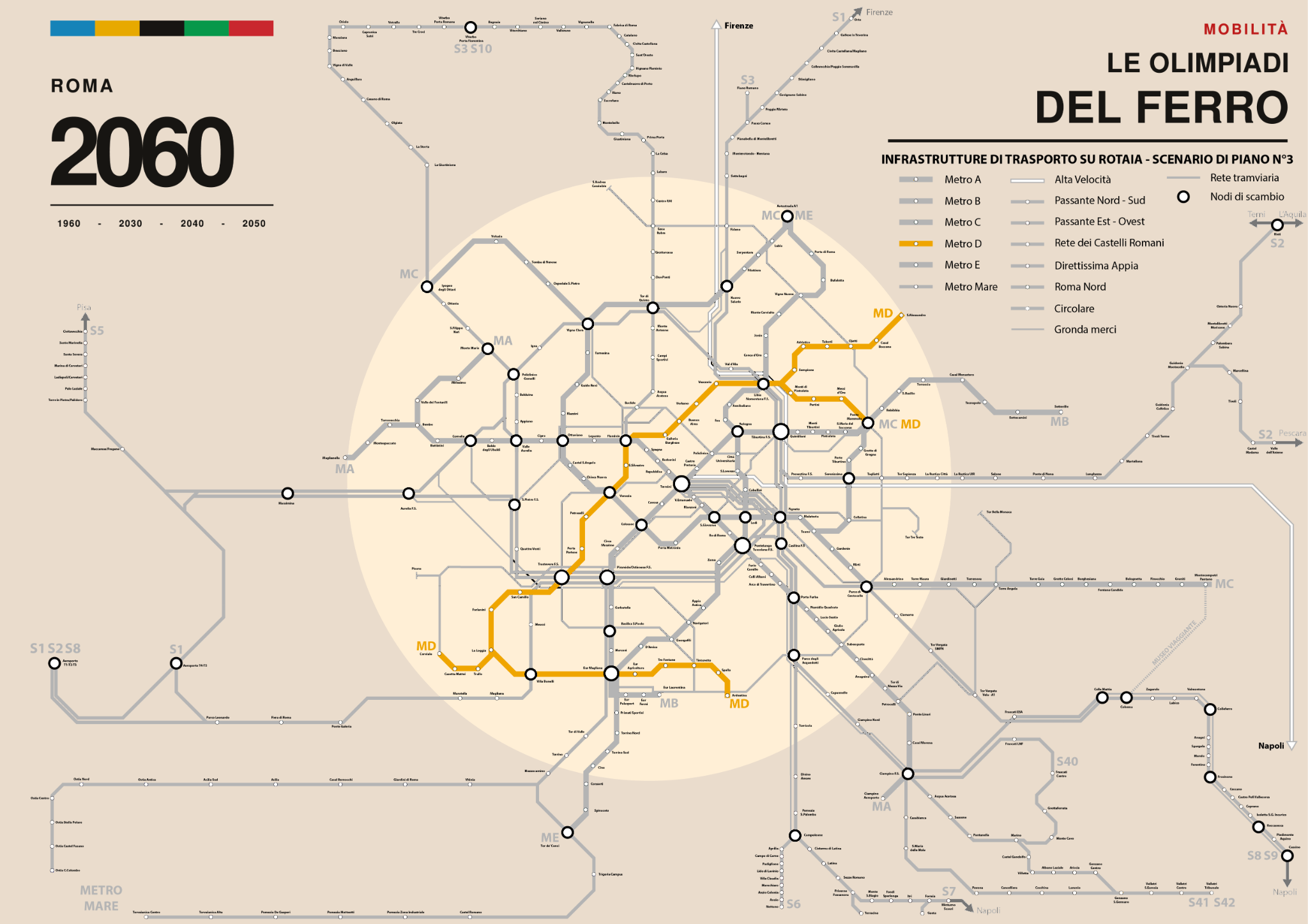 Scenario 3: Linea D a colori e altre infrastrutture in grigio